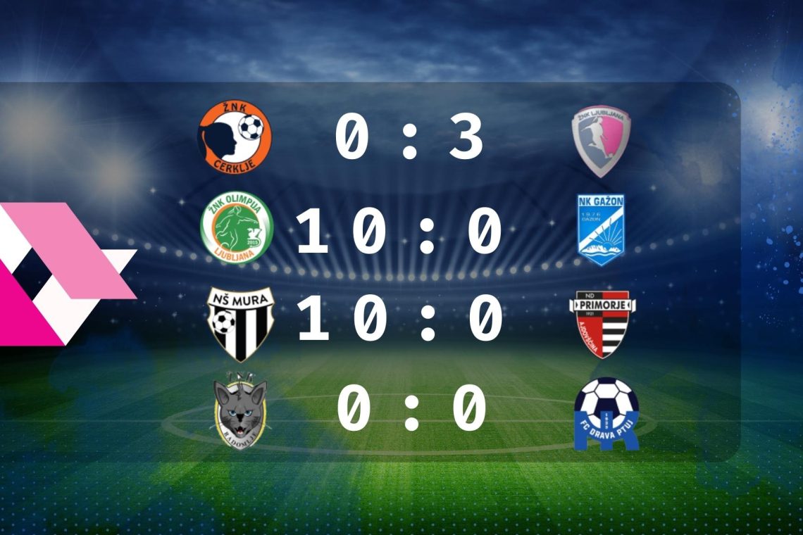 Olimpija in Mura Nona nadaljujeta mrtvi tek